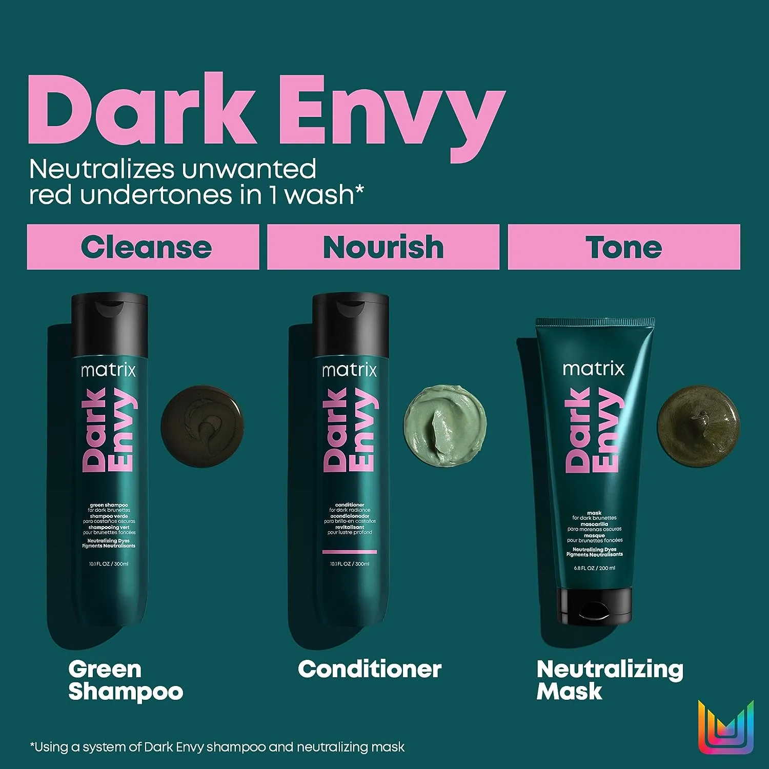 Matrix Total Results Dark Envy Green Conditioner